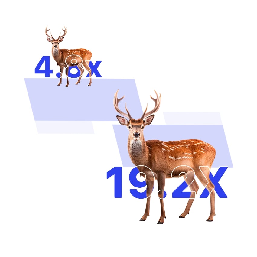 Увеличение Conotech Tracer 50 LRF